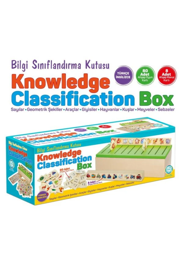 Circle Bilgi Sınıflandırma Kutusu CRCL-114 - Resim 4