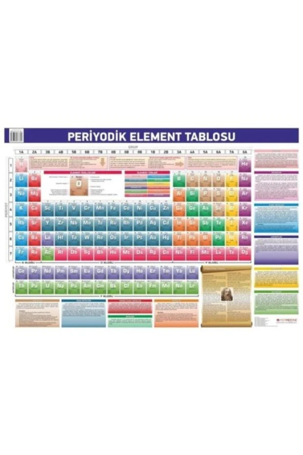 Mep Periyodik Element Tablosu 50X70