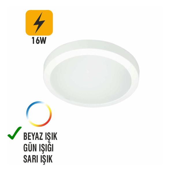 KEA Dekoratif 24w Led Glob Tavan Armatürü-Beyaz Işık - 25cm -2li Paket-Koridor, Balkon, Banyo İçin İdeal