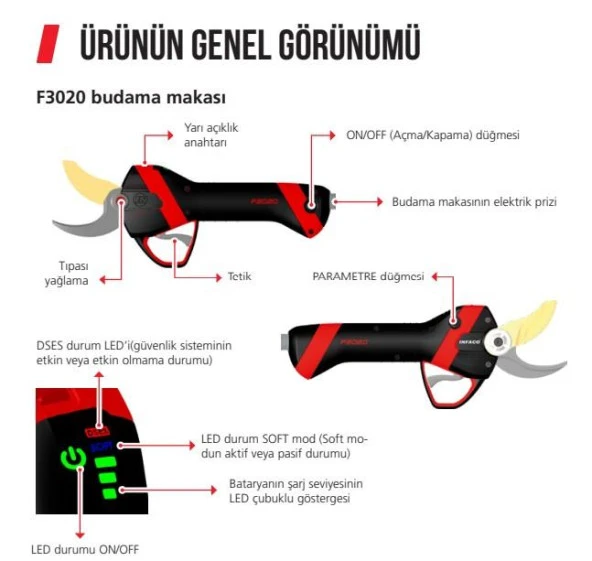 INFACO F3020 AKÜLÜ BUDAMA MAKASI 40mm - 2