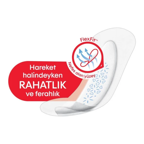 Kotex Active Günlük Ped Ultra İnce 16'lı - 3