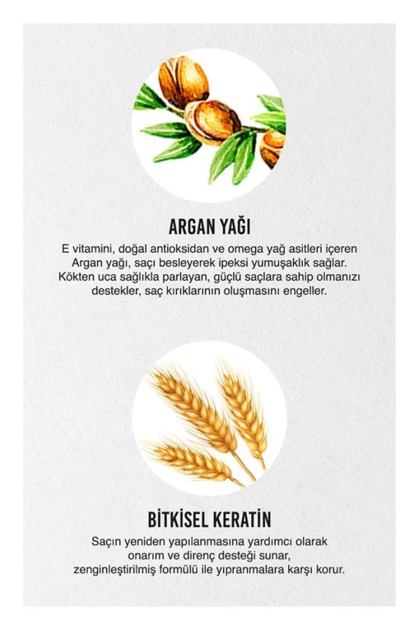 Urban Care Argan Yağı & Keratin Sıvı Saç Bakım Kremi 200 ml - 4
