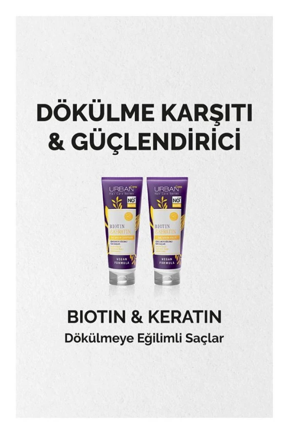Urban Care Biotin & Keratin Dökülme Karşıtı Sülfatsız Saç Bakım Kremi 250 ml - 4