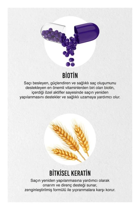 Urban Care Biotin & Keratin Dökülme Karşıtı Sülfatsız Saç Bakım Kremi 250 ml - 5