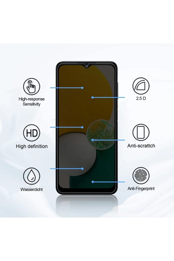 Samsung Galaxy A04S Hayalet NANO Ekran Koruyucu Kırılmaz Cam
