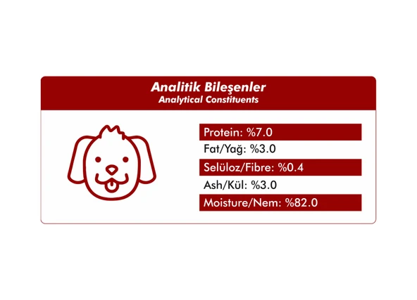 Foodline Karışık 2 çeşit Yetişkin Köpek Konservesi 400 Gr x 24 Adet - 5