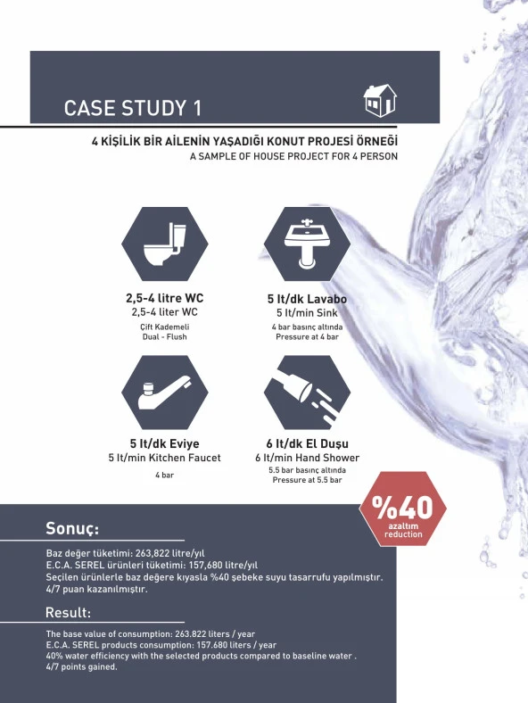 ECA Nita Banyo Bataryası + ECA Logica Sürgülü Duş Seti Üst Takımı - Resim 8