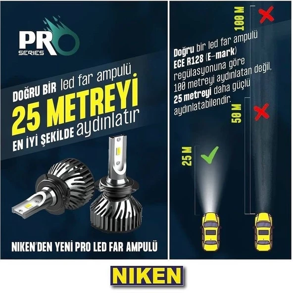 Niken Pro Seri Slim Led Xenon Far Ampulü HIR2 9012 12V 6000K 8000LM - 4
