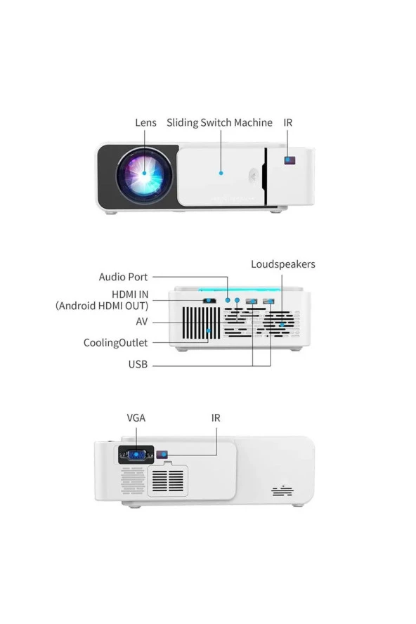 1 T5 1080p 4K Full HD Wifi USB/AV/HDMI/SCREENCAST Uyumlu Taşınabilir Projektör 130 1280 x 720 30000