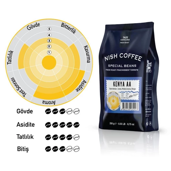 Nish Filtre Kahve Kenya AA 250 gr - 5