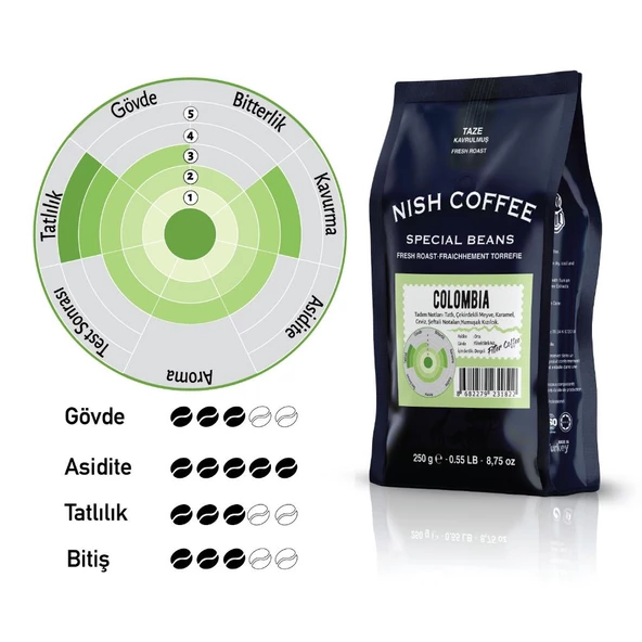 Nish Filtre Kahve Colombia 2 x 250 Gr - 5