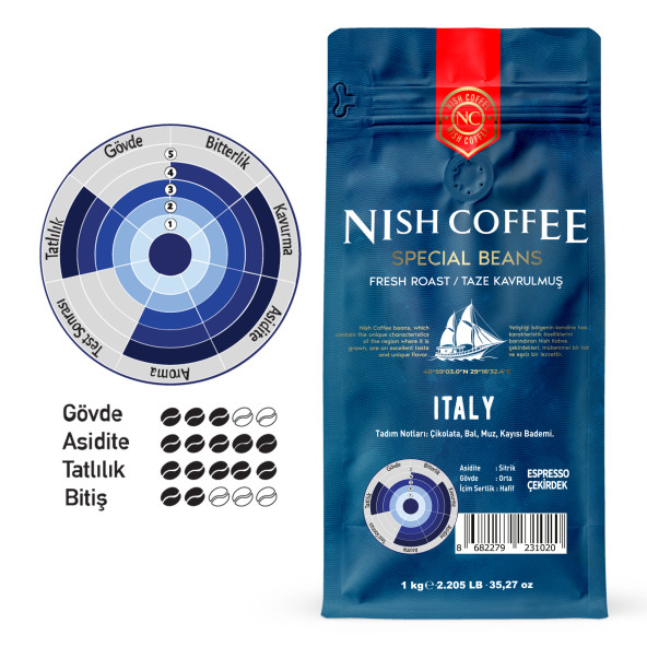 Nish Espresso Italy Kahve 1 kg - 2
