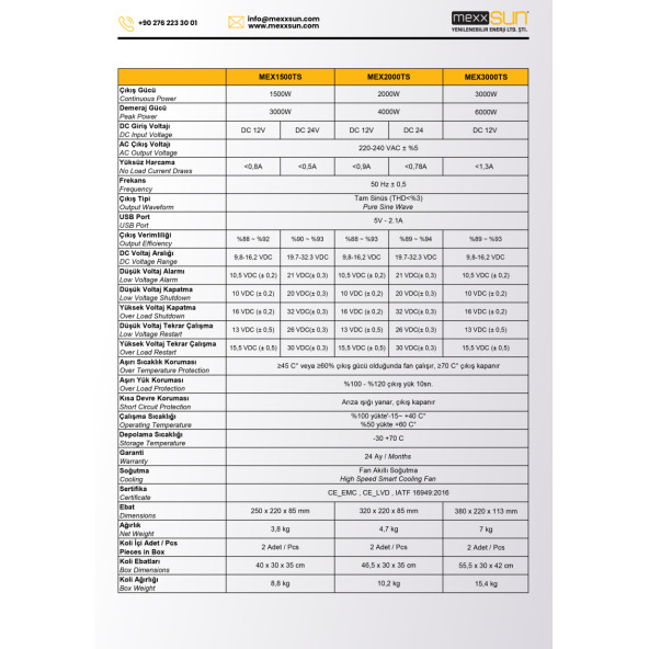 MEXXSUN Tam sinüs 12V 3000W - 6