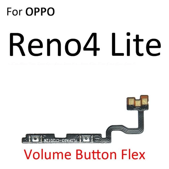 Tkgz Oppo Reno 4 LİTE Yan Ses Filmi ürün görseli 1