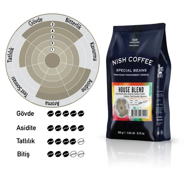 Nish Filtre Kahve House Blend 250 gr - 5