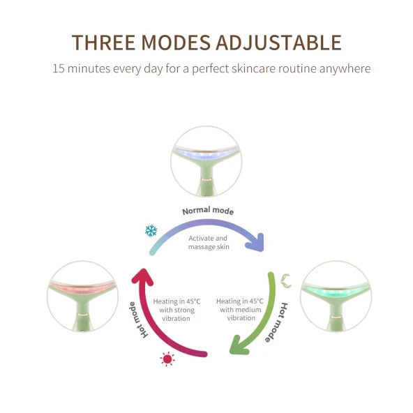 Ms.W Taşınabilir Yüz Masaj Aleti - Cilt Bakımı için Elektrikli Yüz Masajı Kiti - 4
