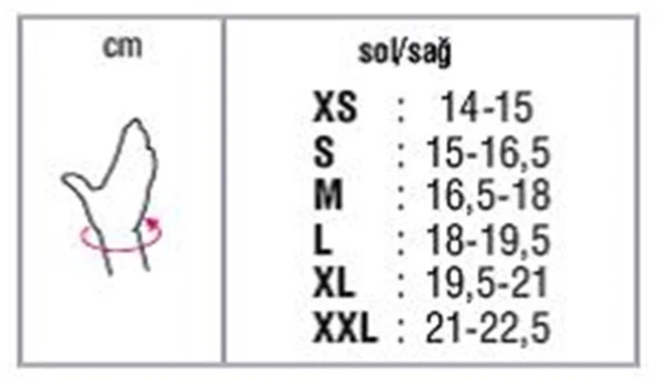 Orthocare Baş Parmak Destekli El Bilek Ateli 4525 Small Sol - Resim 2