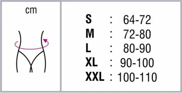 Orthocare Örme Lumbosakral Bel Korsesi (çelik balenli) 2910 Small - Resim 2