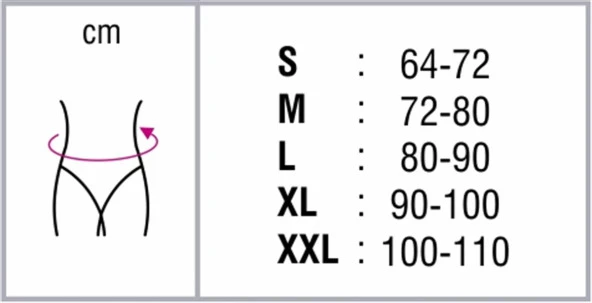 Orthocare Lumbosakral Bel Korsesi 2110  Small - Resim 2