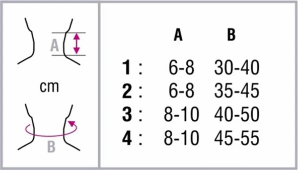 Orthocare Çenelikli Vitraten Boyunluk 1150 / 3 - Resim 2