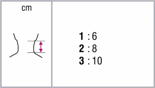 Orthocare Destekli Sünger Boyunluk 1170 / 2 - Resim 2