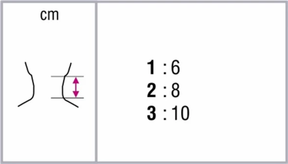 Orthocare Destekli Sünger Boyunluk 1170 / 1 - Resim 2