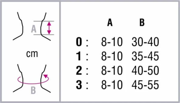 Orthocare Nelson Boyunluk 1190 / 1 - 2