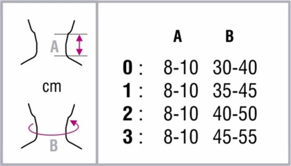 Orthocare Nelson Boyunluk 1190 / 3 - Resim 2