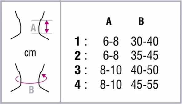 Orthocare Çenelikli Vitraten Boyunluk 1150 / 2 - Resim 2