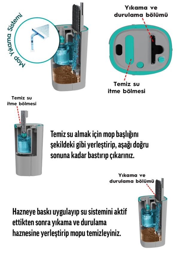 SMARTER AQUA JET TABLET MOP TEMİZLİK SETİ - 6