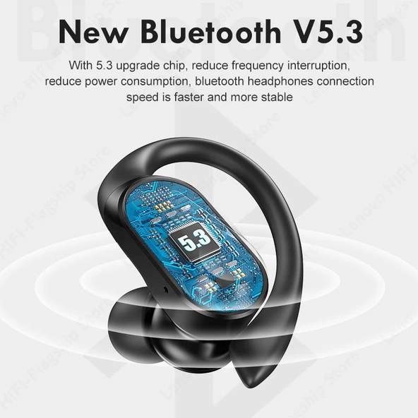 Lenovo ThinkPlus LP75 Kablosuz Şarj Göstergeli Sporcu Bluetooth Kulaklık Beyaz - 3