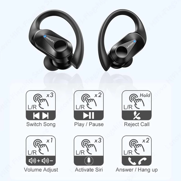 Lenovo ThinkPlus LP75 Kablosuz Şarj Göstergeli Sporcu Bluetooth Kulaklık Beyaz - 6