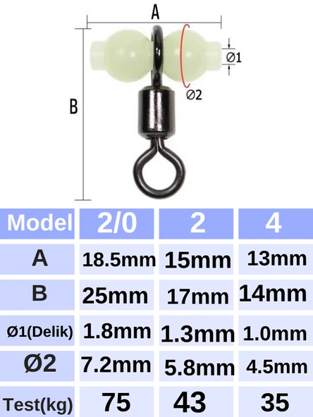 Eagenset Fosforlu Glow Boncuklu Gezer Fırdöndü 5 Adet - Resim 7