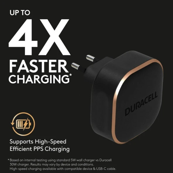 Duracell 30W 4X Hızlı Şarj Başlığı ( USB-A,USB-C ) - Siyah - 3