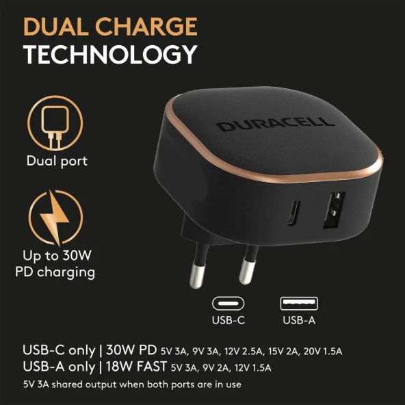 Duracell 30W 4X Hızlı Şarj Başlığı ( USB-A,USB-C ) - Siyah - 4