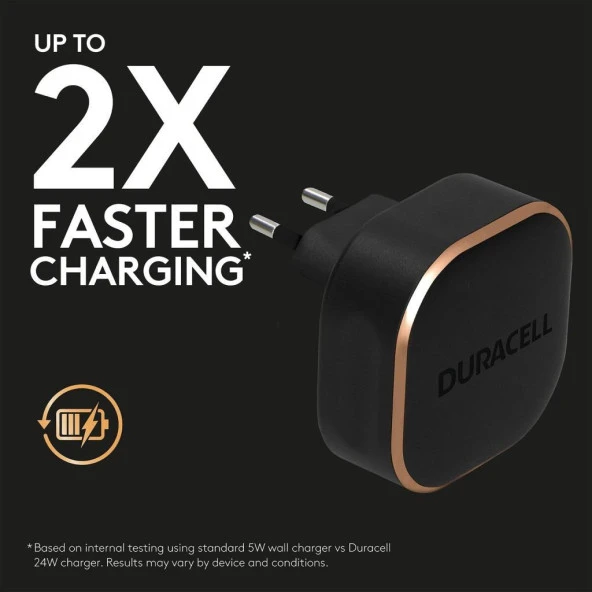 Duracell 24W Telefon / Tablet Şarj Başlığı 2xUSB 2x5v/2.4A - Siyah - 6