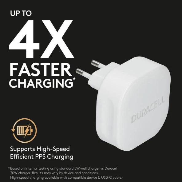 Duracell 30W 4X Hızlı Şarj Başlığı ( USB-A,USB-C ) - Beyaz - 4