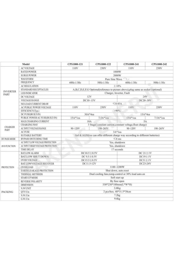 1000w 12v Şarjlı Tam Sinüs Inverter Ups - 4