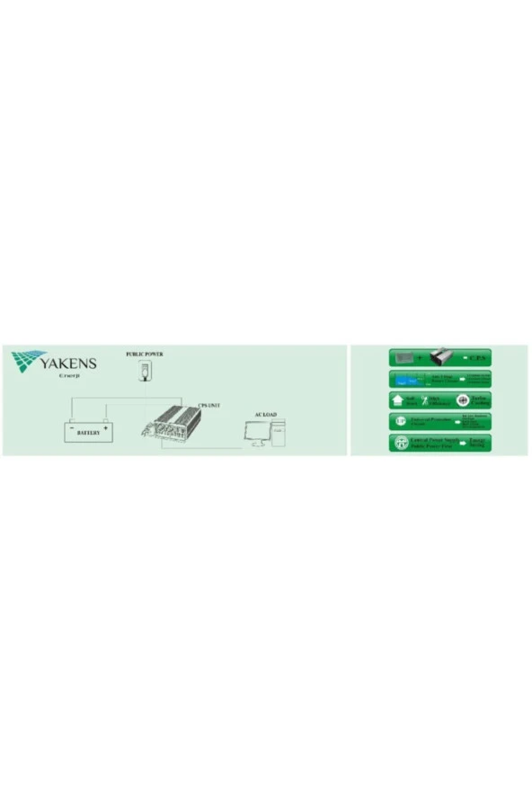1000w 12v Şarjlı Tam Sinüs Inverter Ups - 5