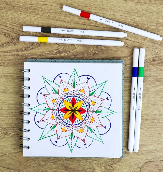 Uniball Emott 0.4mm 5'li Akrilik Uçlu Çizim Kalem Seti - Retro Renk / PEM-SY-5C-No:8 - Resim 3