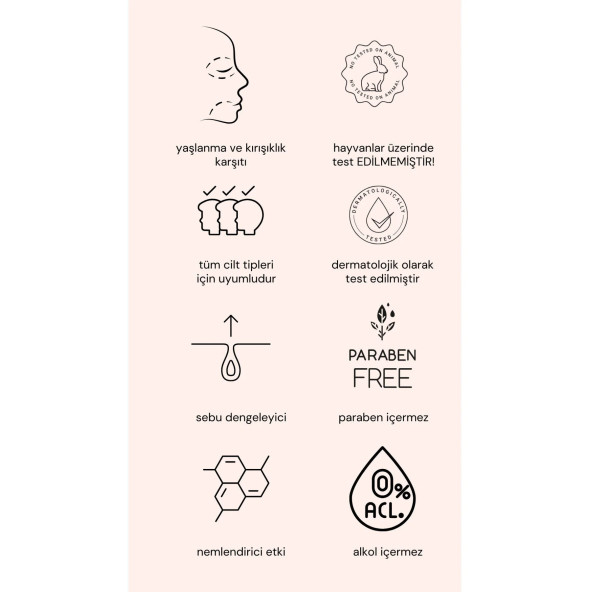 Niacinamide Cilt Serumu - ( Niacinamide 10% Zinc 1%) Yenileyici Leke Akne Sivilce Karşıtı Serum - 3