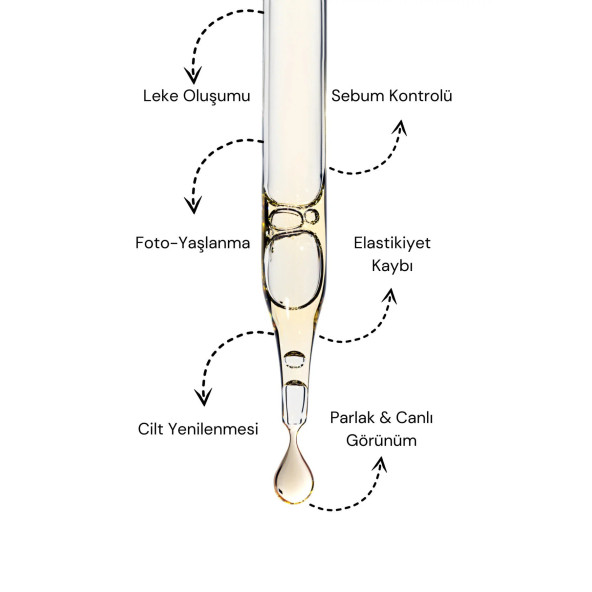 Niacinamide Cilt Serumu - ( Niacinamide 10% Zinc 1%) Yenileyici Leke Akne Sivilce Karşıtı Serum - 4