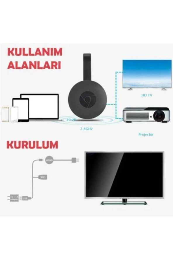 1080P 4K Full HD Destekli Kablosuz Her TV İle Uyumlu Ekran ve Ses Yansıtıcı Görüntü Aktarıcı - 5