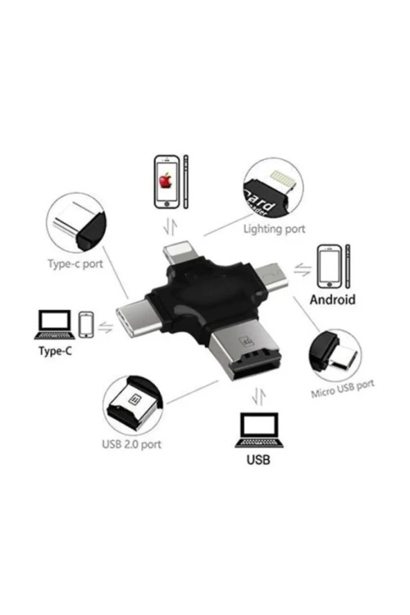 iPhone iPad Android Uyumlu Otg - Micro Otg - Type C Otg 3 in1 Kart Okuyucu Reader - Siyah - 4