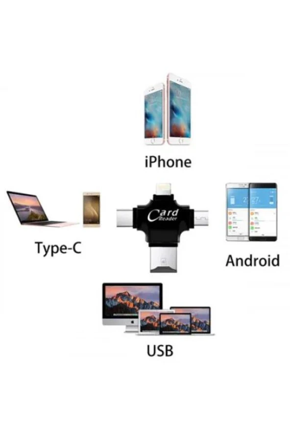 iPhone iPad Android Uyumlu Otg - Micro Otg - Type C Otg 3 in1 Kart Okuyucu Reader - Siyah - 5