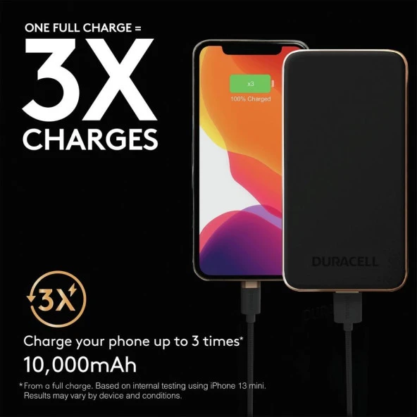 Duracell 10.000mAh Powerbank PD 18W ( USB-A, USB-C ) - Siyah - 3