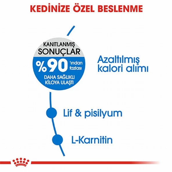 Royal Canin Light Weight Düşük Kalorili Light Kedi Maması 8 Kg - Resim 3