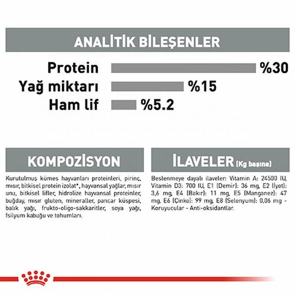 Royal Canin Oral Care Ağız Diş Sağlığı İçin Yetişkin Kedi Maması 1,5 Kg - Resim 2