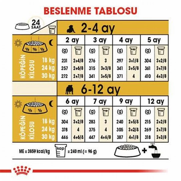 Royal Canin French Bulldog Puppy Yavru Köpek Maması 3 Kg - Resim 3