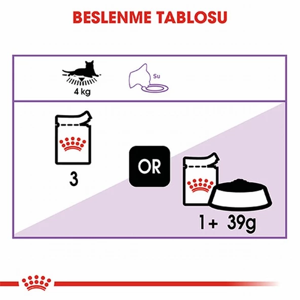 Royal Canin Sterilised Gravy Pouch Kısırlaştırılmış Kedi Konservesi 12 Adet 85 Gr - Resim 3